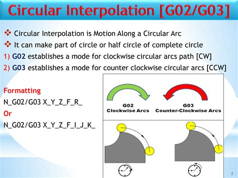 circular interpolation milling program